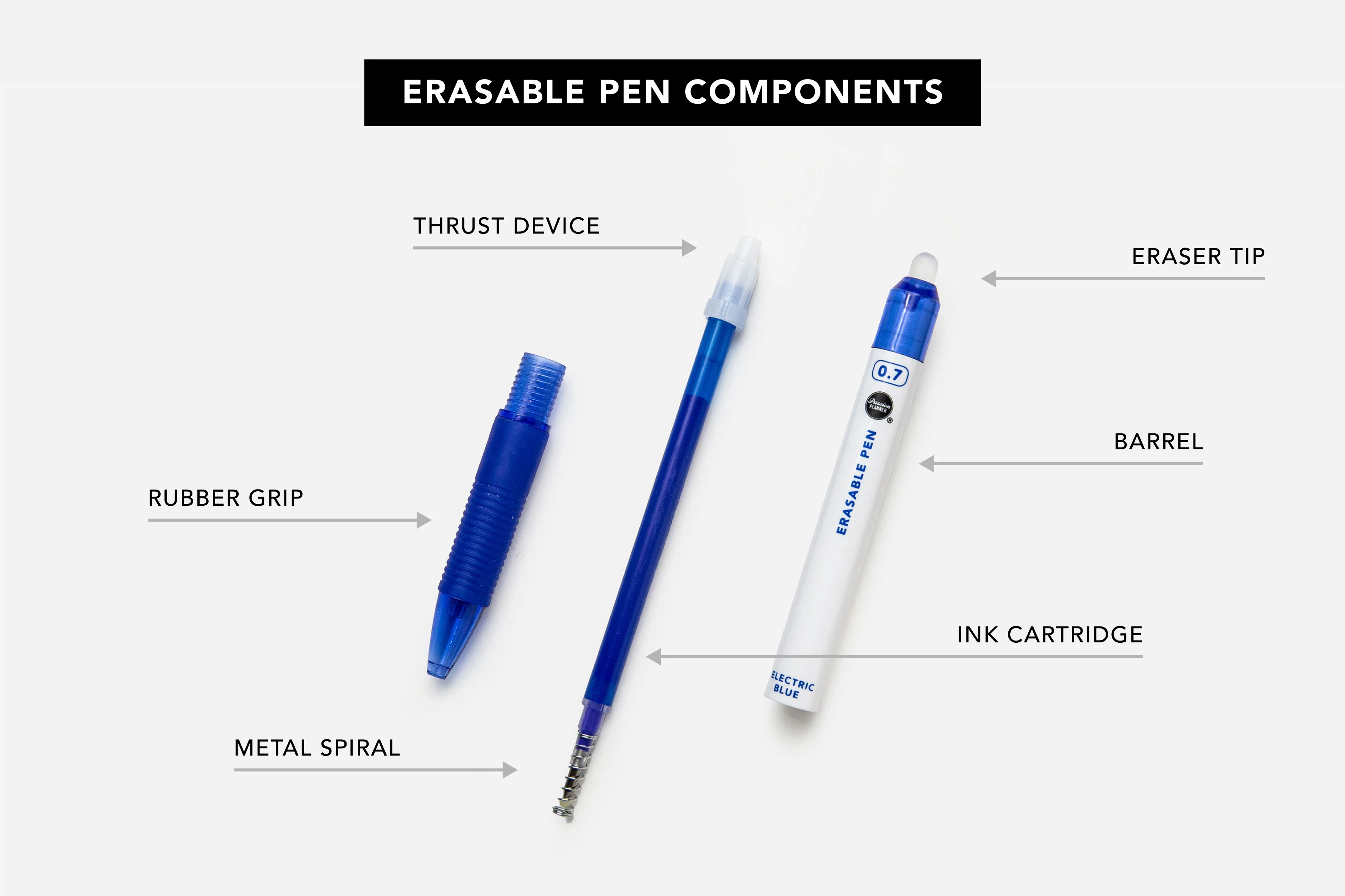 Passion Erasable Pens Starter Pack - Electric Blue (6 Pens + 8 Refills) - Image 7