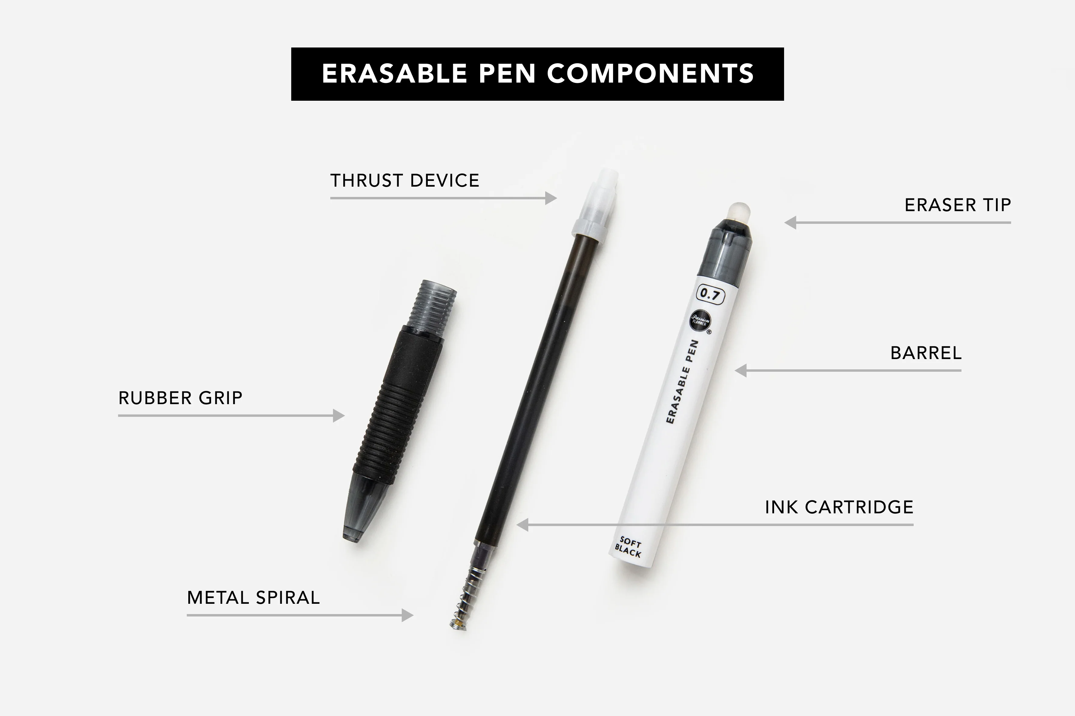 Passion Erasable Pens Starter Pack - Soft Black (6 Pens + 8 Refills) - Image 7