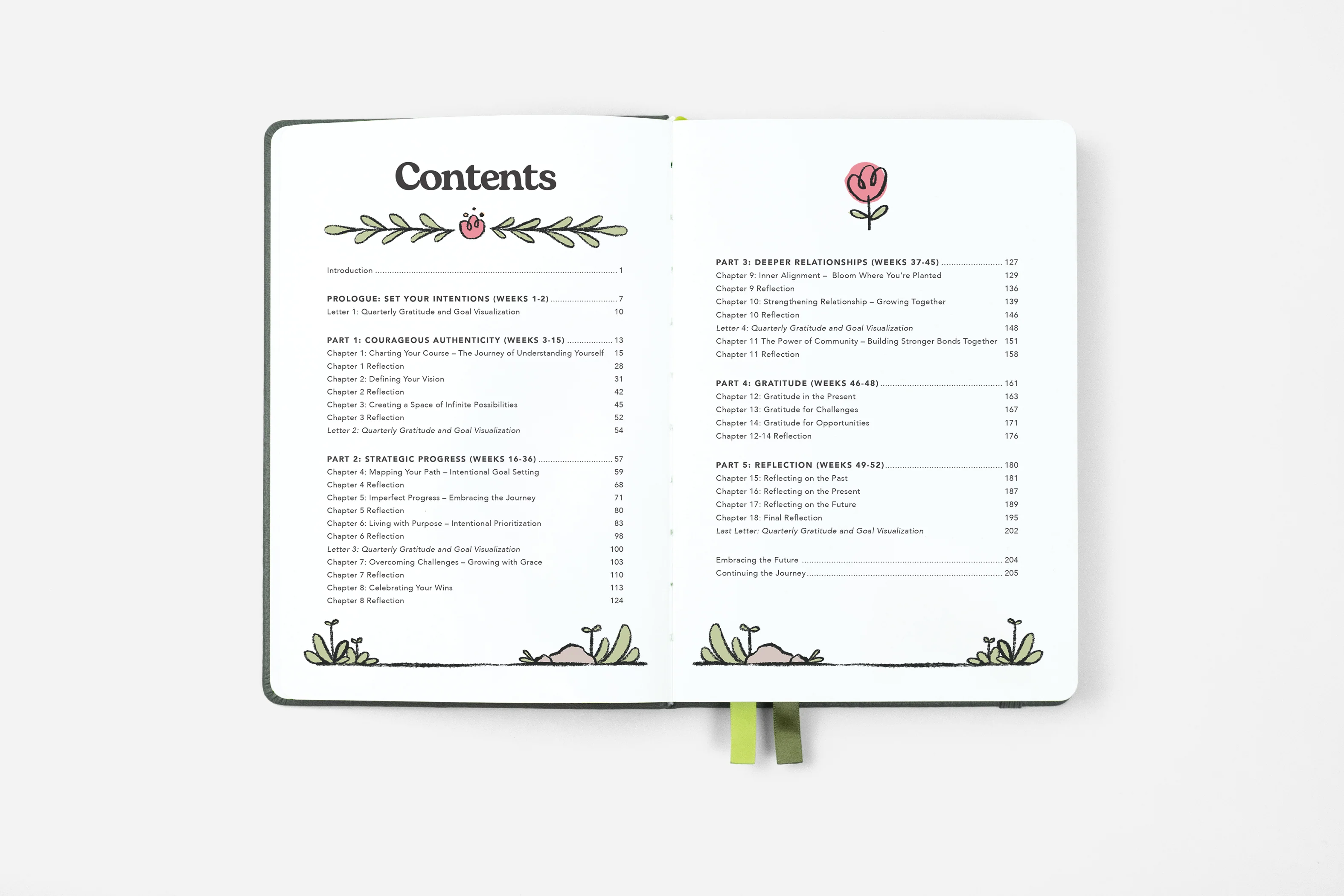 Transform Your Life: 52-Week Guided Journal for Personal Growth and Reflection - Image 5